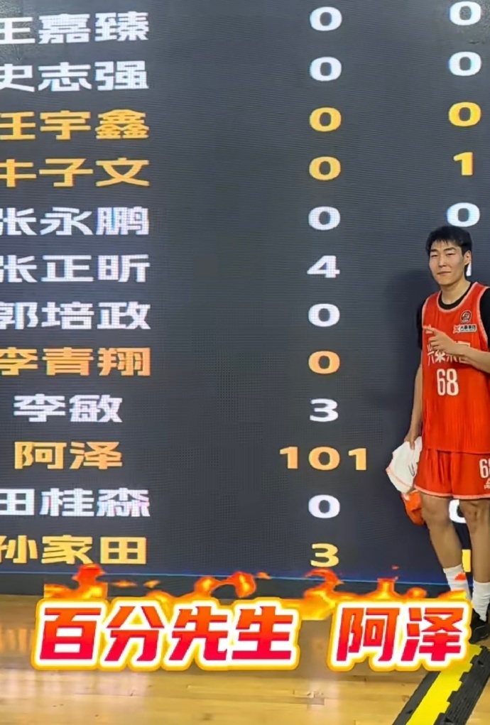 球比赛得分, OUndw, src 球比赛得分, OUndw, src